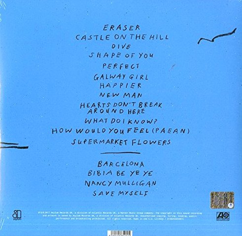 Ed Sheeran Divide tracklist back cover